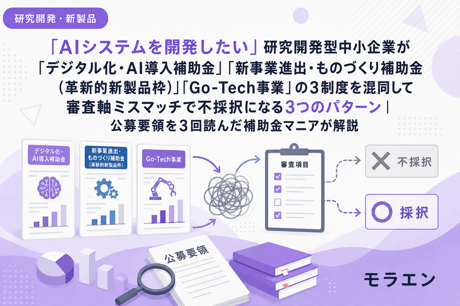 「AIシステムを開発したい」研究開発型中小企業が「デジタル化・AI導入補助金」「新事業進出・ものづくり補助金(革新的新製品枠)」「Go-Tech事業」の3制度を混同して審査軸ミスマッチで不採択になる3つのパターン|公募要領を3回読んだ補助金マニアが解説