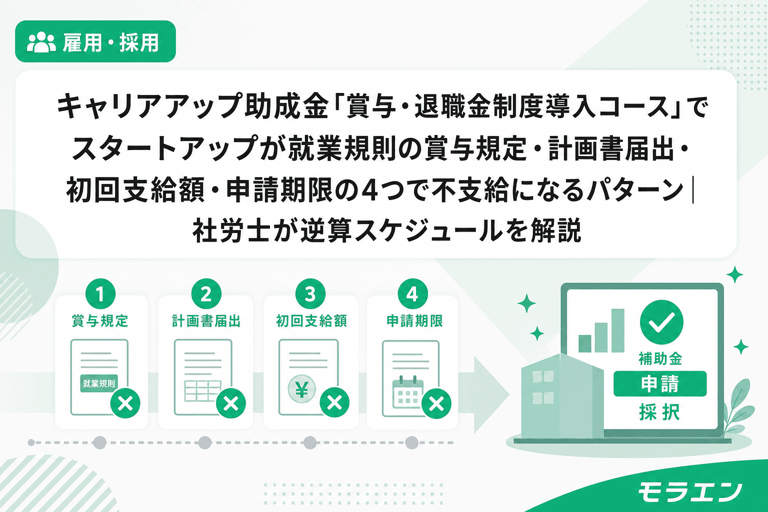 キャリアアップ助成金「賞与・退職金制度導入コース」でスタートアップが就業規則の賞与規定・計画書届出・初回支給額・申請期限の4つで不支給になるパターン|社労士が逆算スケジュールを解説