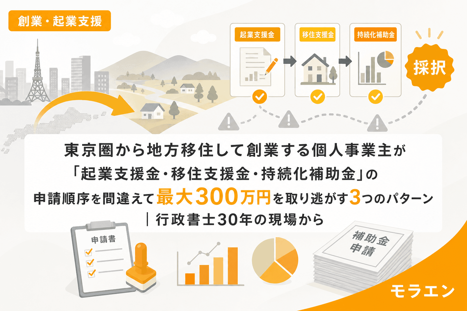 東京圏から地方移住して創業する個人事業主が「起業支援金・移住支援金・持続化補助金」の申請順序を間違えて最大300万円を取り逃がす3つのパターン|行政書士30年の現場から