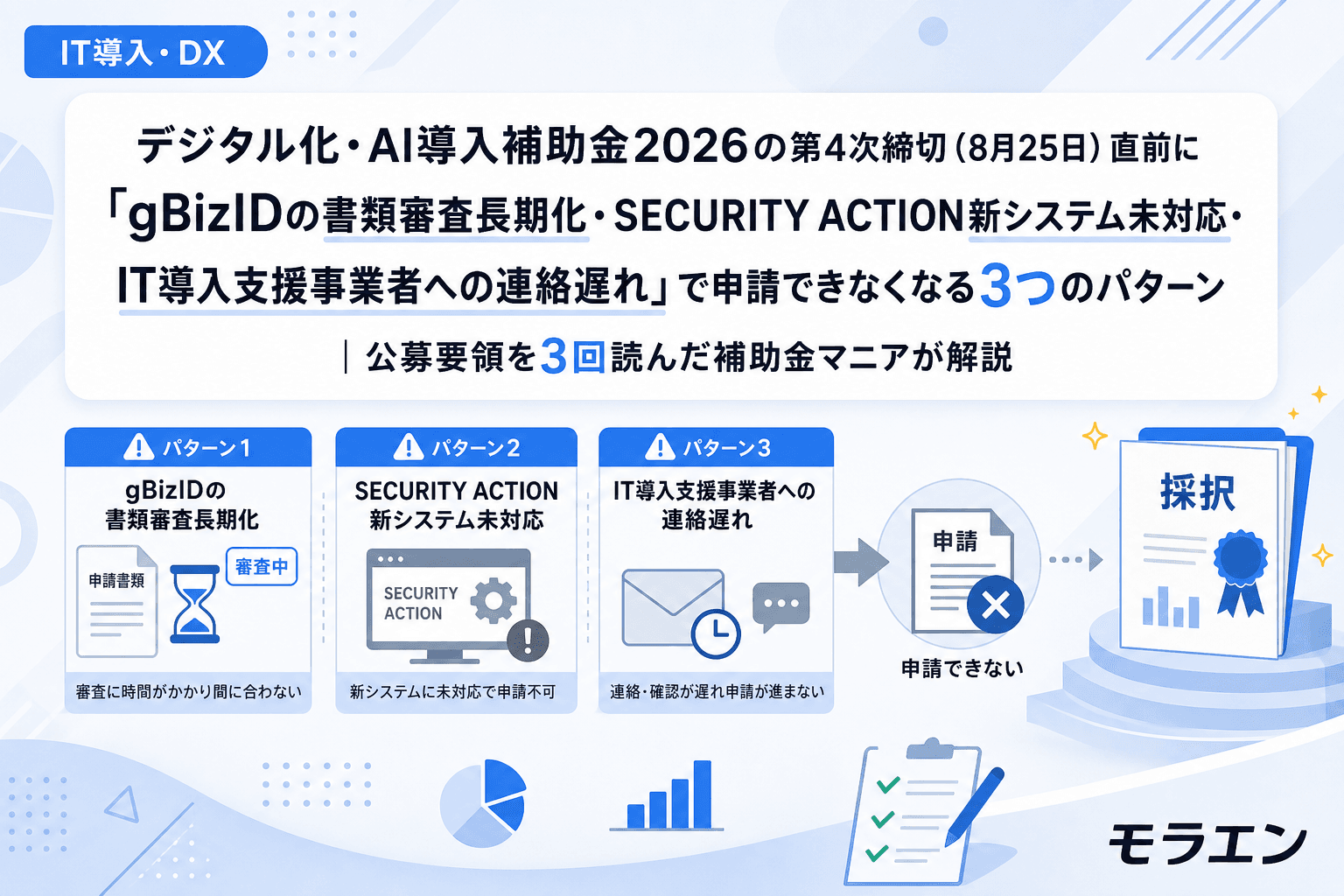 デジタル化・AI導入補助金2026の第4次締切(8月25日)直前に「gBizIDの書類審査長期化・SECURITY ACTION新システム未対応・IT導入支援事業者への連絡遅れ」で申請できなくなる3つのパターン|公募要領を3回読んだ補助金マニアが解説