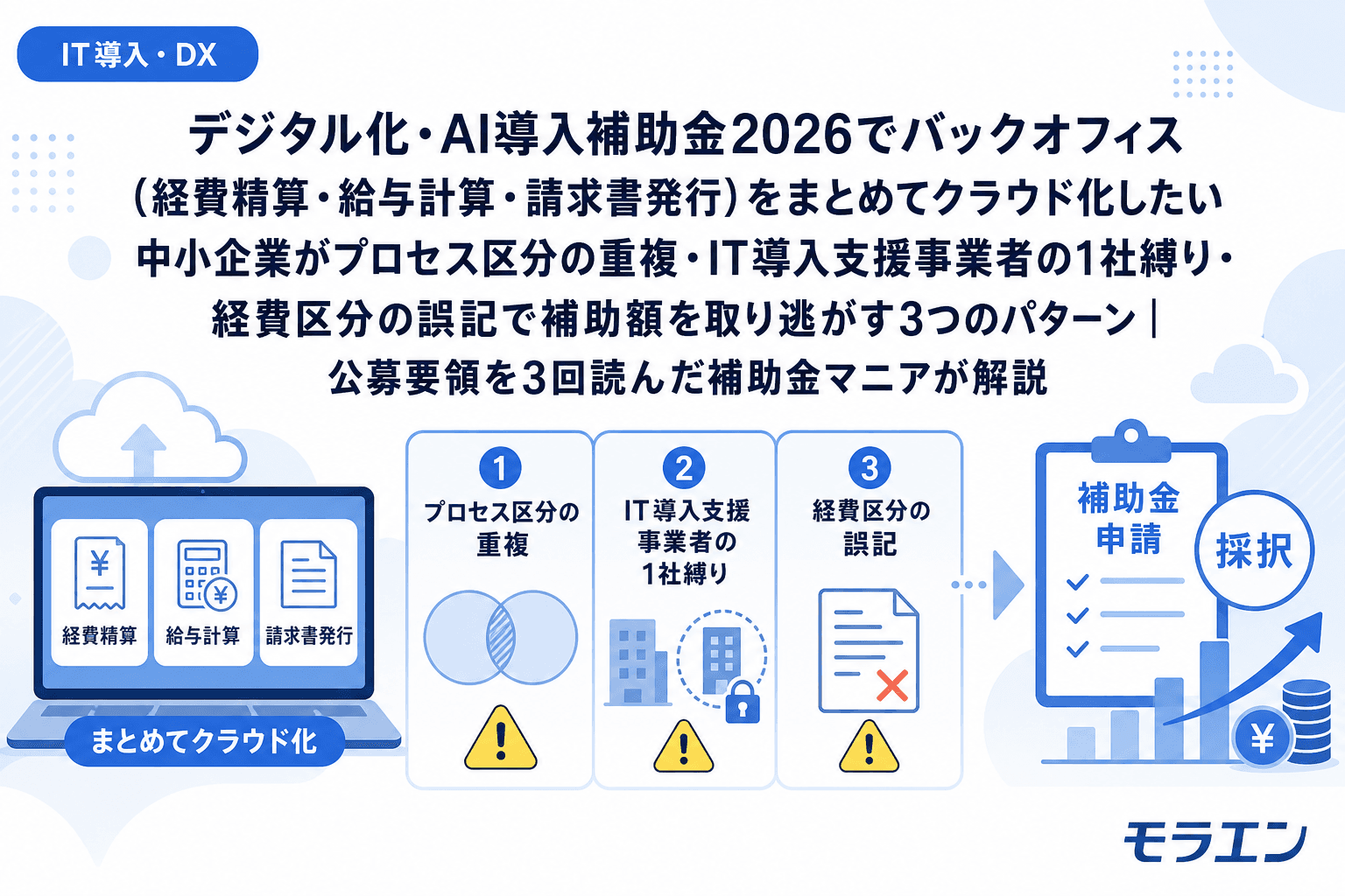 デジタル化・AI導入補助金2026でバックオフィス(経費精算・給与計算・請求書発行)をまとめてクラウド化したい中小企業がプロセス区分の重複・IT導入支援事業者の1社縛り・経費区分の誤記で補助額を取り逃がす3つのパターン|公募要領を3回読んだ補助金マニアが解説