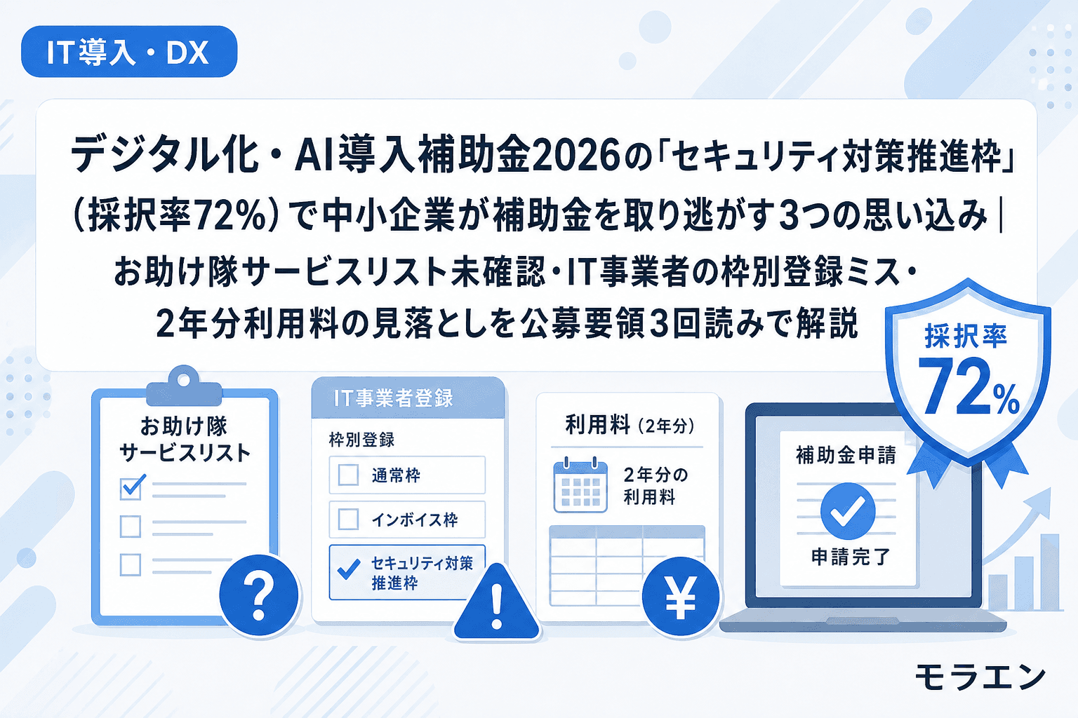 デジタル化・AI導入補助金2026の「セキュリティ対策推進枠」(採択率72%)で中小企業が補助金を取り逃がす3つの思い込み|お助け隊サービスリスト未確認・IT事業者の枠別登録ミス・2年分利用料の見落としを公募要領3回読みで解説