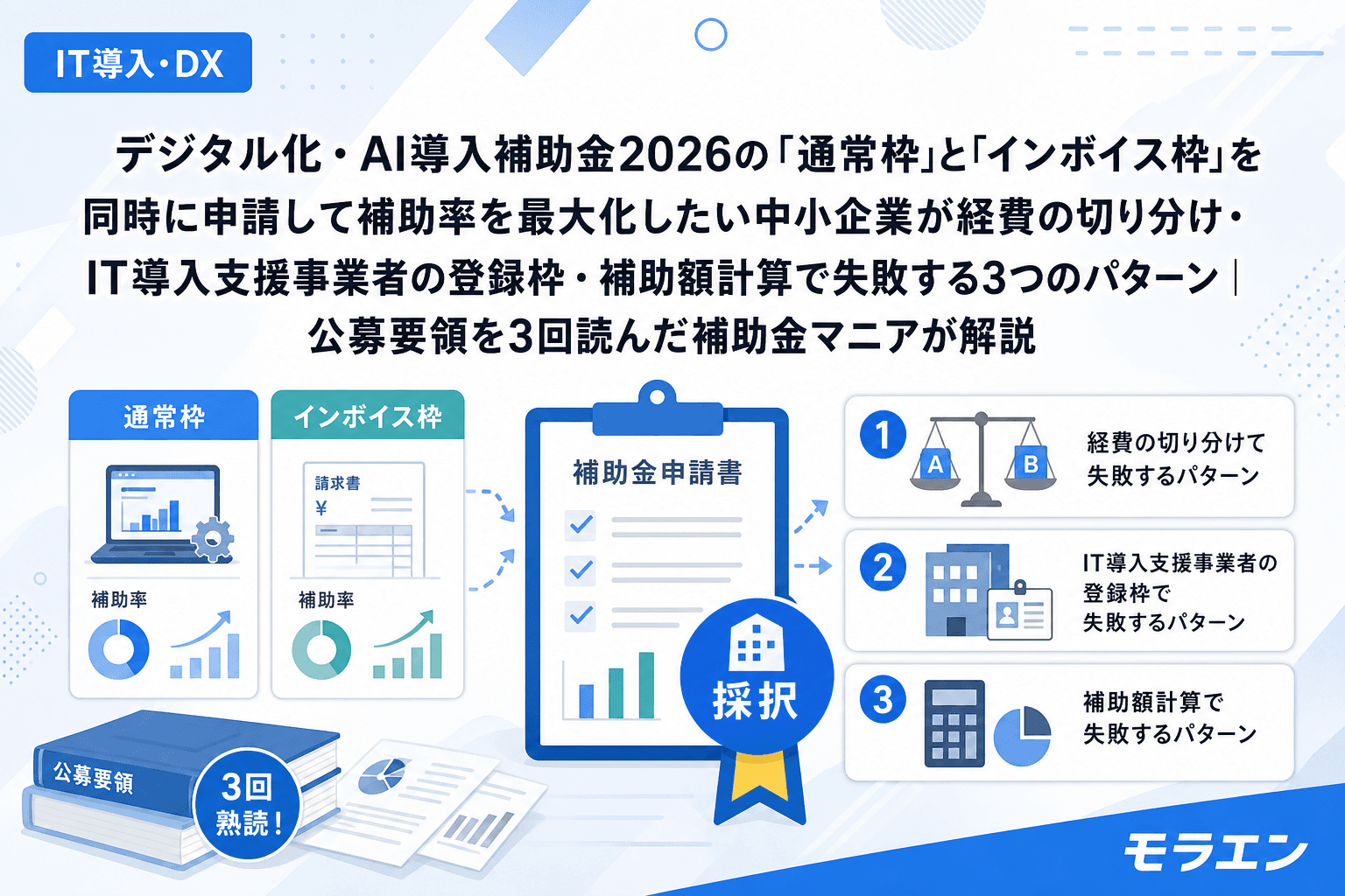 デジタル化・AI導入補助金2026の「通常枠」と「インボイス枠」を同時に申請して補助率を最大化したい中小企業が経費の切り分け・IT導入支援事業者の登録枠・補助額計算で失敗する3つのパターン|公募要領を3回読んだ補助金マニアが解説