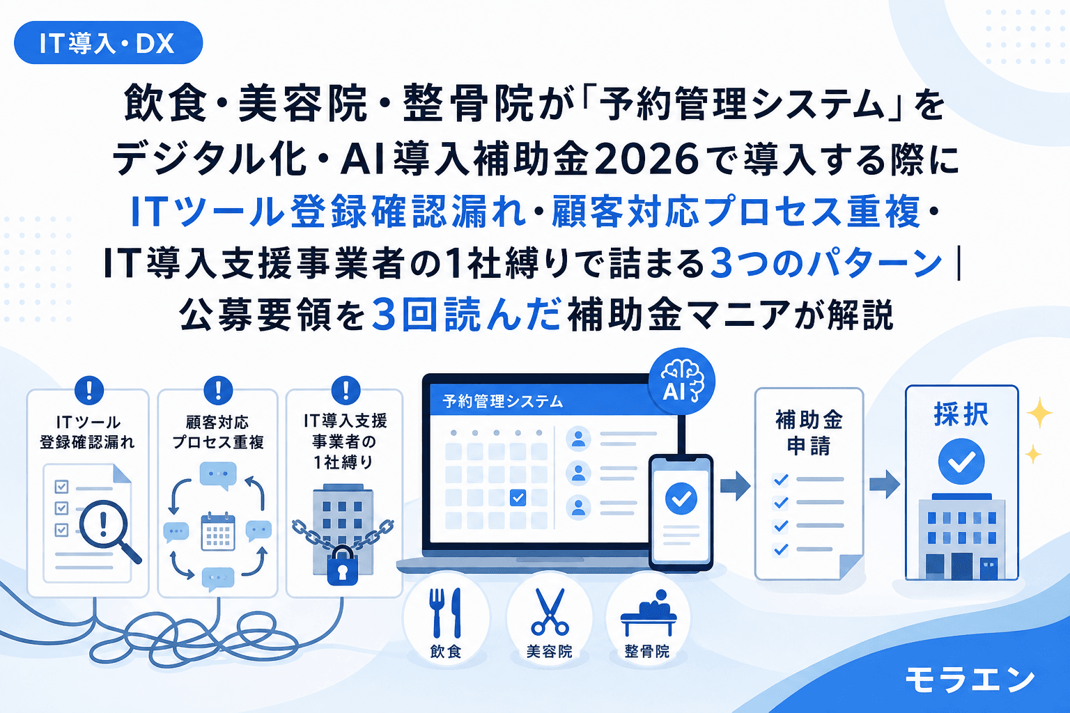 飲食・美容院・整骨院が「予約管理システム」をデジタル化・AI導入補助金2026で導入する際にITツール登録確認漏れ・顧客対応プロセス重複・IT導入支援事業者の1社縛りで詰まる3つのパターン|公募要領を3回読んだ補助金マニアが解説