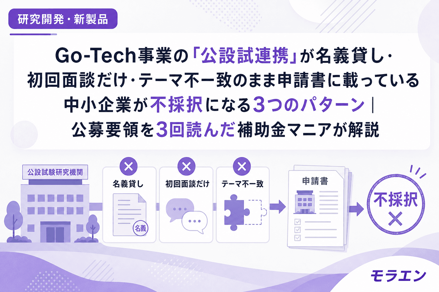 Go-Tech事業の「公設試連携」が名義貸し・初回面談だけ・テーマ不一致のまま申請書に載っている中小企業が不採択になる3つのパターン|公募要領を3回読んだ補助金マニアが解説