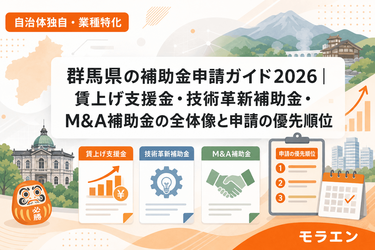 群馬県の補助金申請ガイド2026 — 賃上げ支援金・技術革新補助金・M&A補助金の全体像