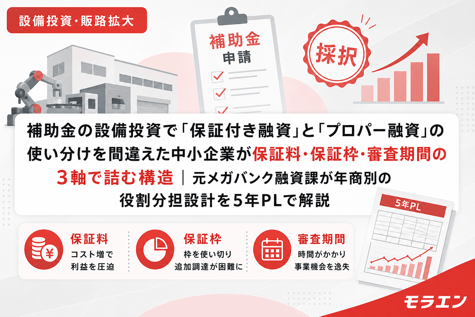 補助金の設備投資で「保証付き融資」と「プロパー融資」の使い分けを間違えた中小企業が保証料・保証枠・審査期間の3軸で詰む構造|元メガバンク融資課が年商別の役割分担設計を5年PLで解説