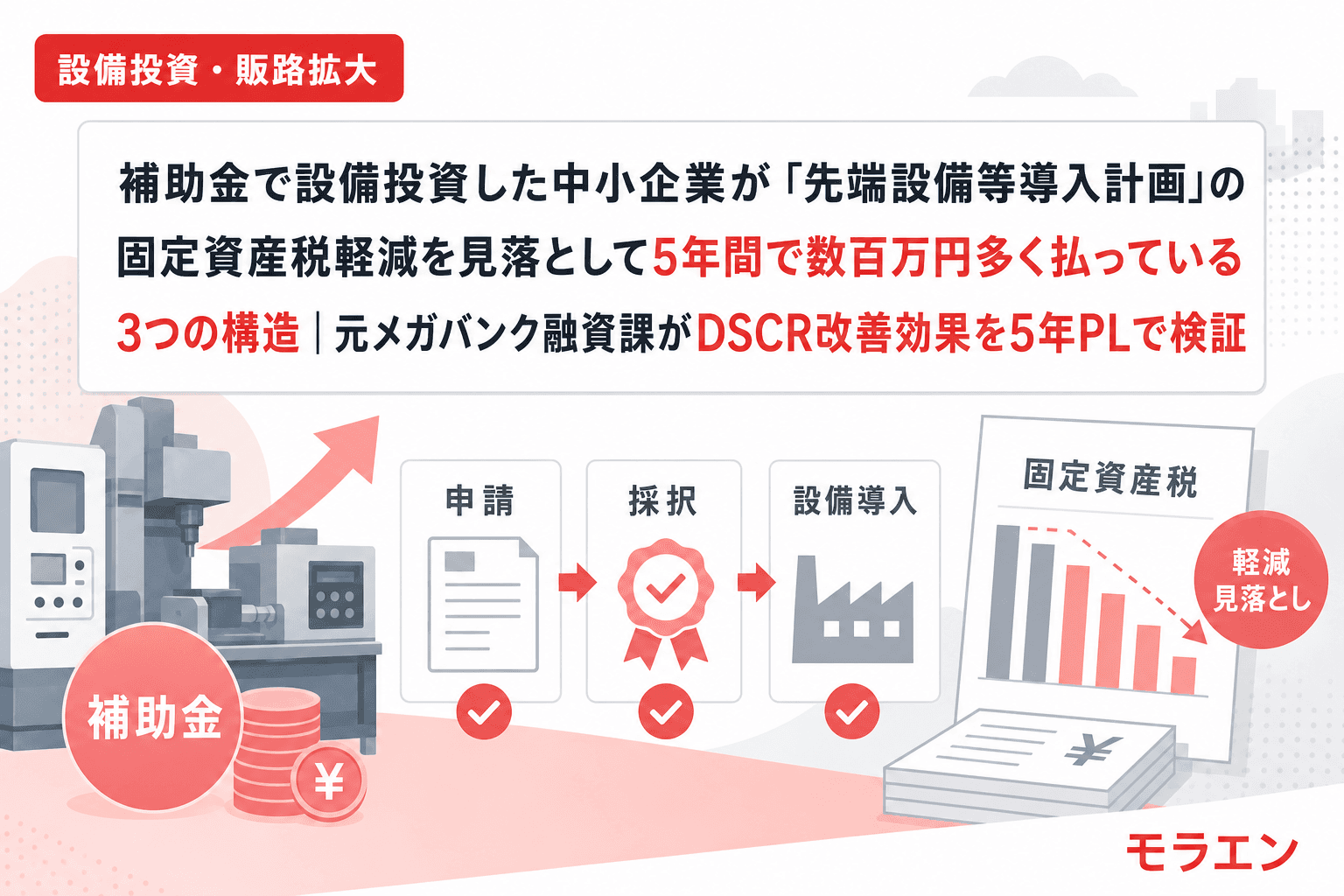 補助金で設備投資した中小企業が「先端設備等導入計画」の固定資産税軽減を見落として5年間で数百万円多く払っている3つの構造|元メガバンク融資課がDSCR改善効果を5年PLで検証