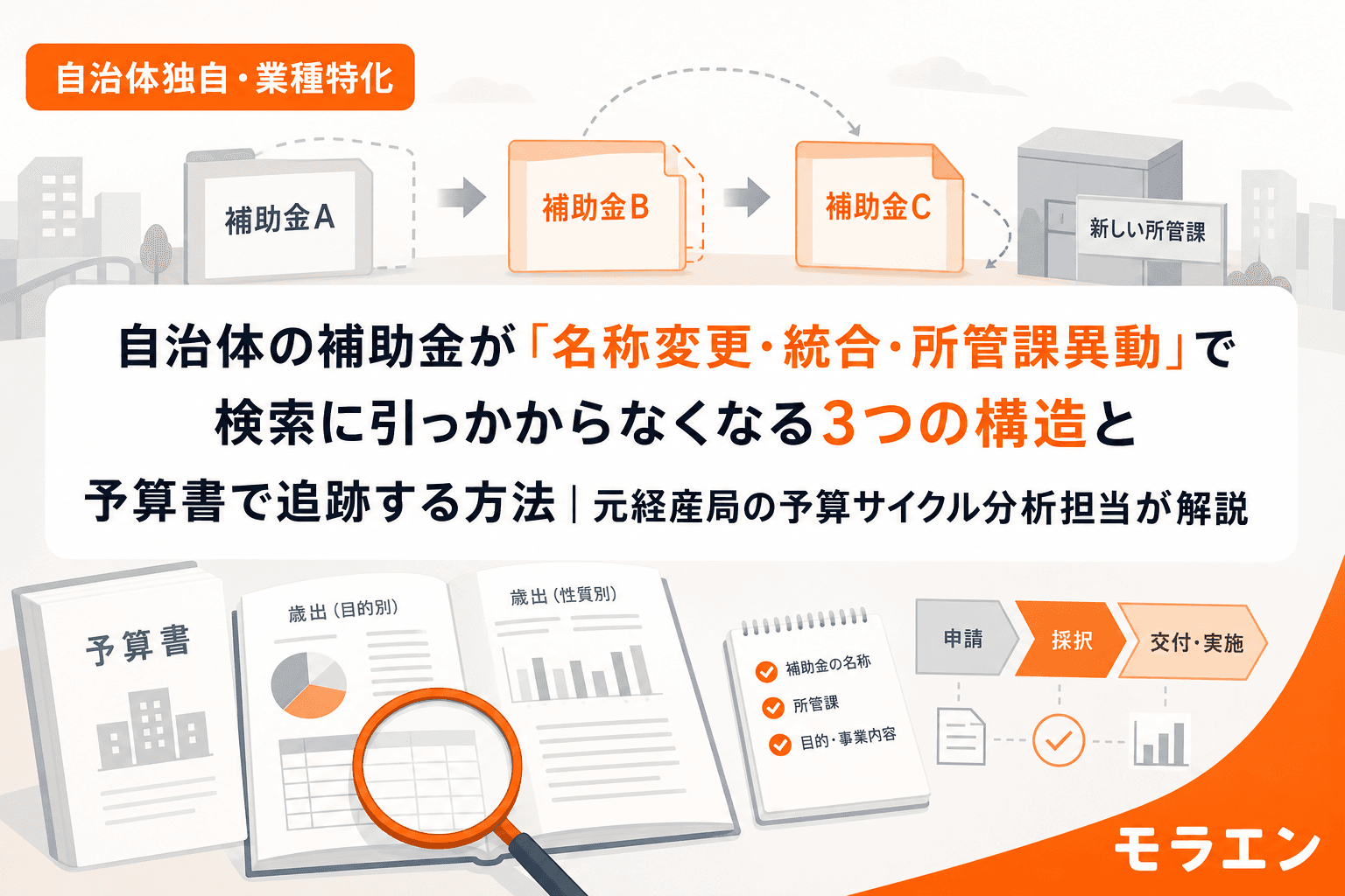 自治体の補助金が「名称変更・統合・所管課異動」で検索に引っかからなくなる3つの構造と予算書で追跡する方法|元経産局の予算サイクル分析担当が解説