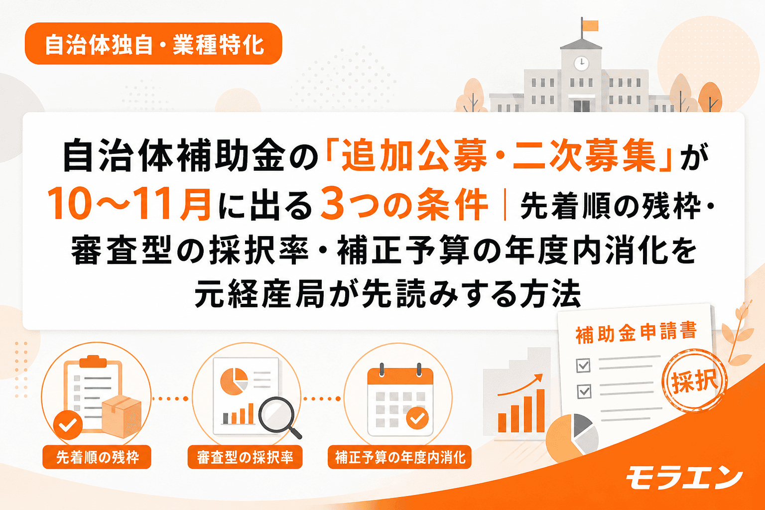 自治体補助金の「追加公募・二次募集」が10〜11月に出る3つの条件|先着順の残枠・審査型の採択率・補正予算の年度内消化を元経産局が先読みする方法