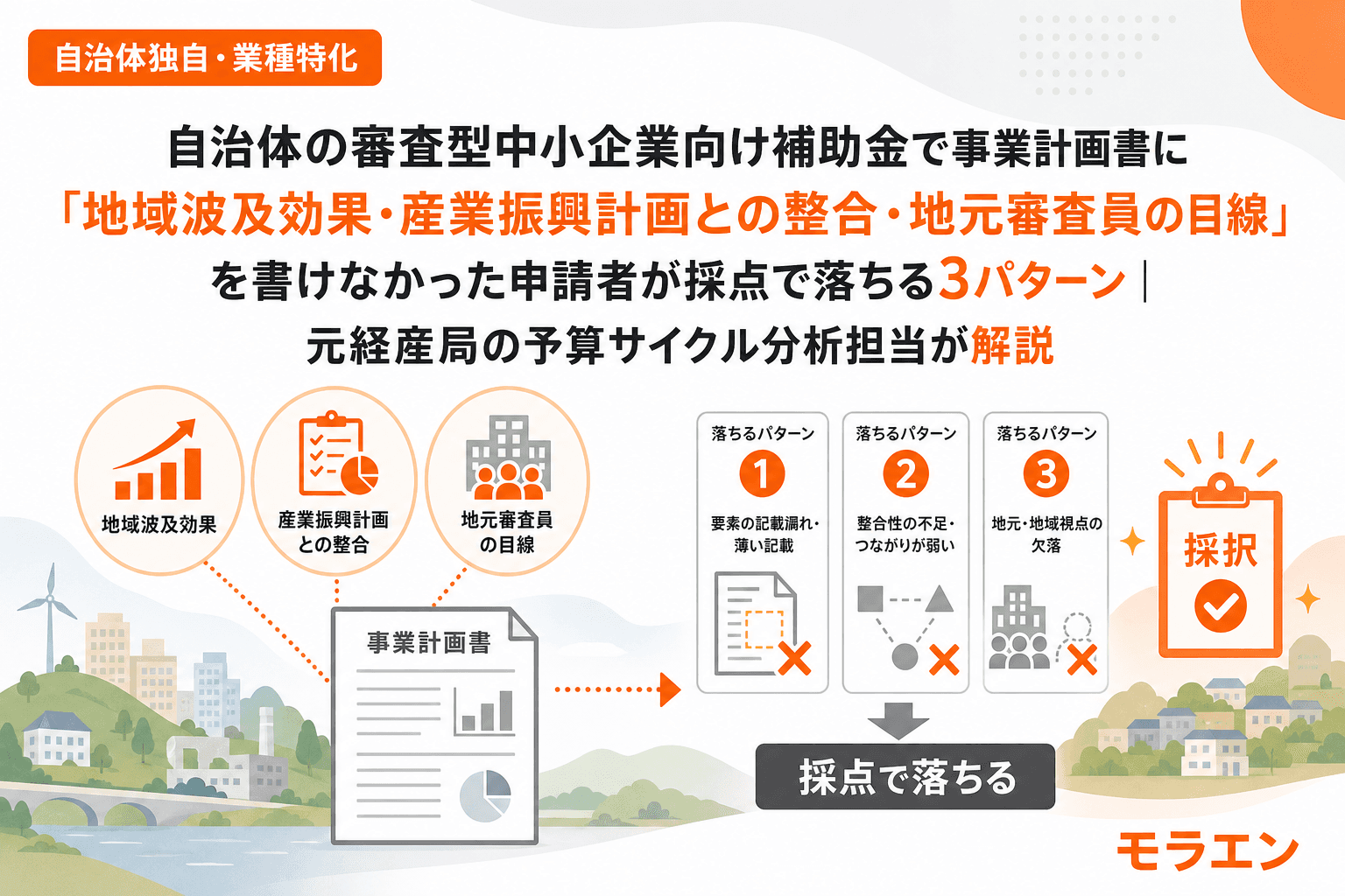 自治体の審査型中小企業向け補助金で事業計画書に「地域波及効果・産業振興計画との整合・地元審査員の目線」を書けなかった申請者が採点で落ちる3パターン|元経産局の予算サイクル分析担当が解説