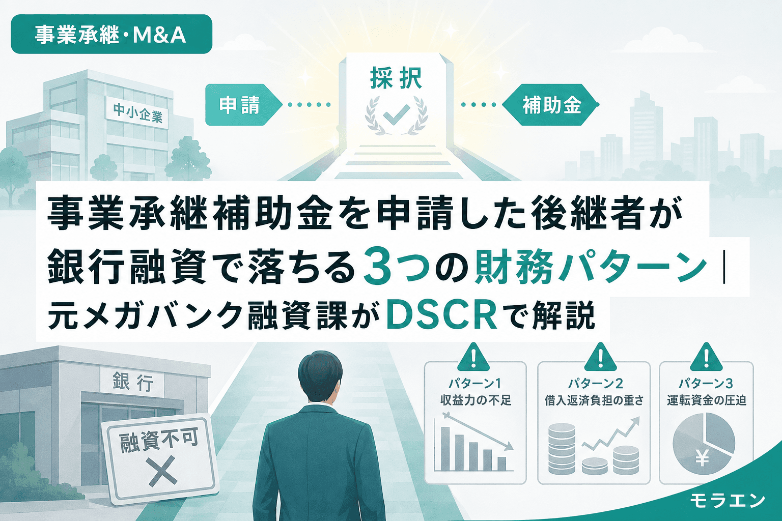 事業承継補助金と銀行融資審査の財務パターンを解説するイメージ