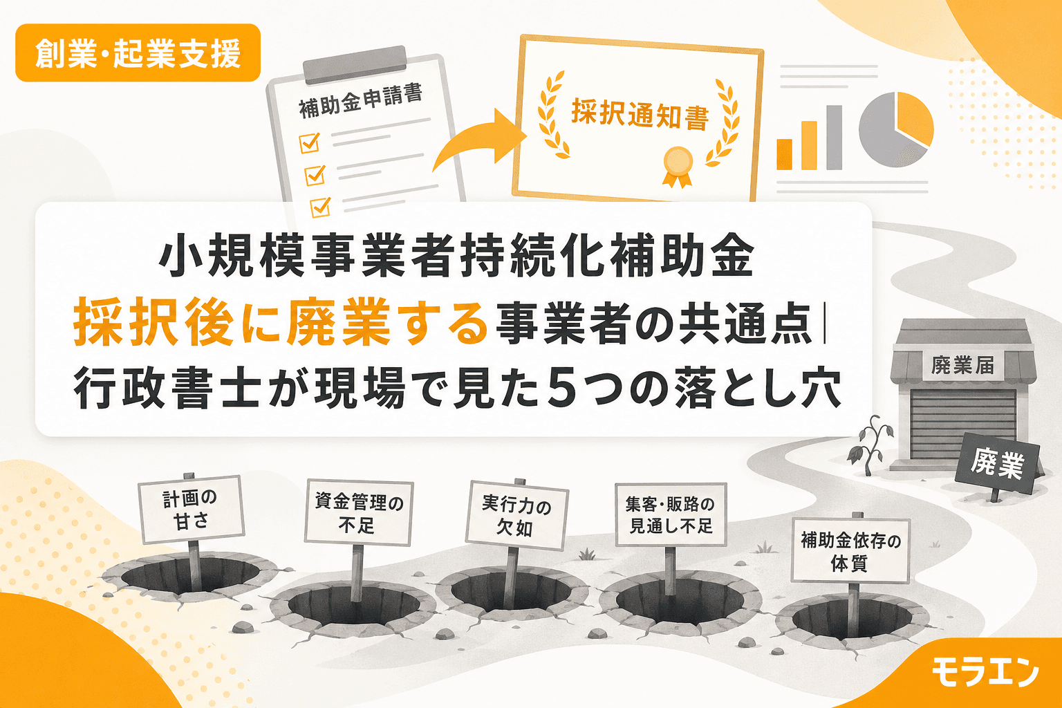 小規模事業者持続化補助金 採択後に廃業する事業者の共通点|行政書士が現場で見た5つの落とし穴