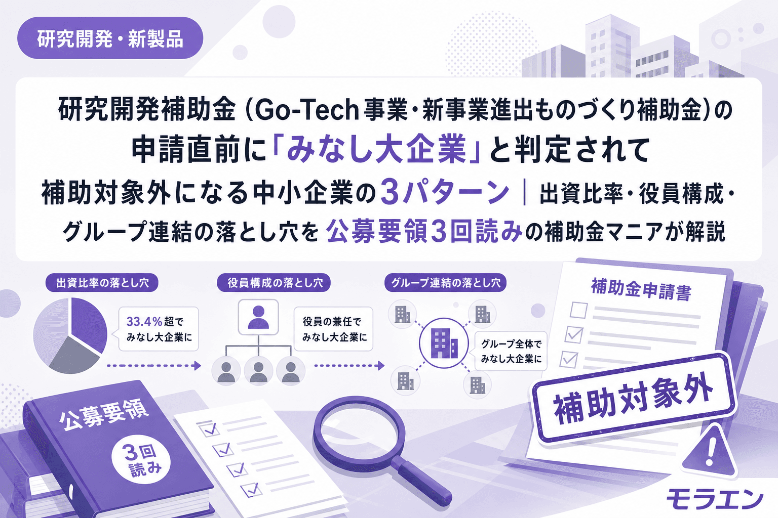 研究開発補助金(Go-Tech事業・新事業進出ものづくり補助金)の申請直前に「みなし大企業」と判定されて補助対象外になる中小企業の3パターン|出資比率・役員構成・グループ連結の落とし穴を公募要領3回読みの補助金マニアが解説