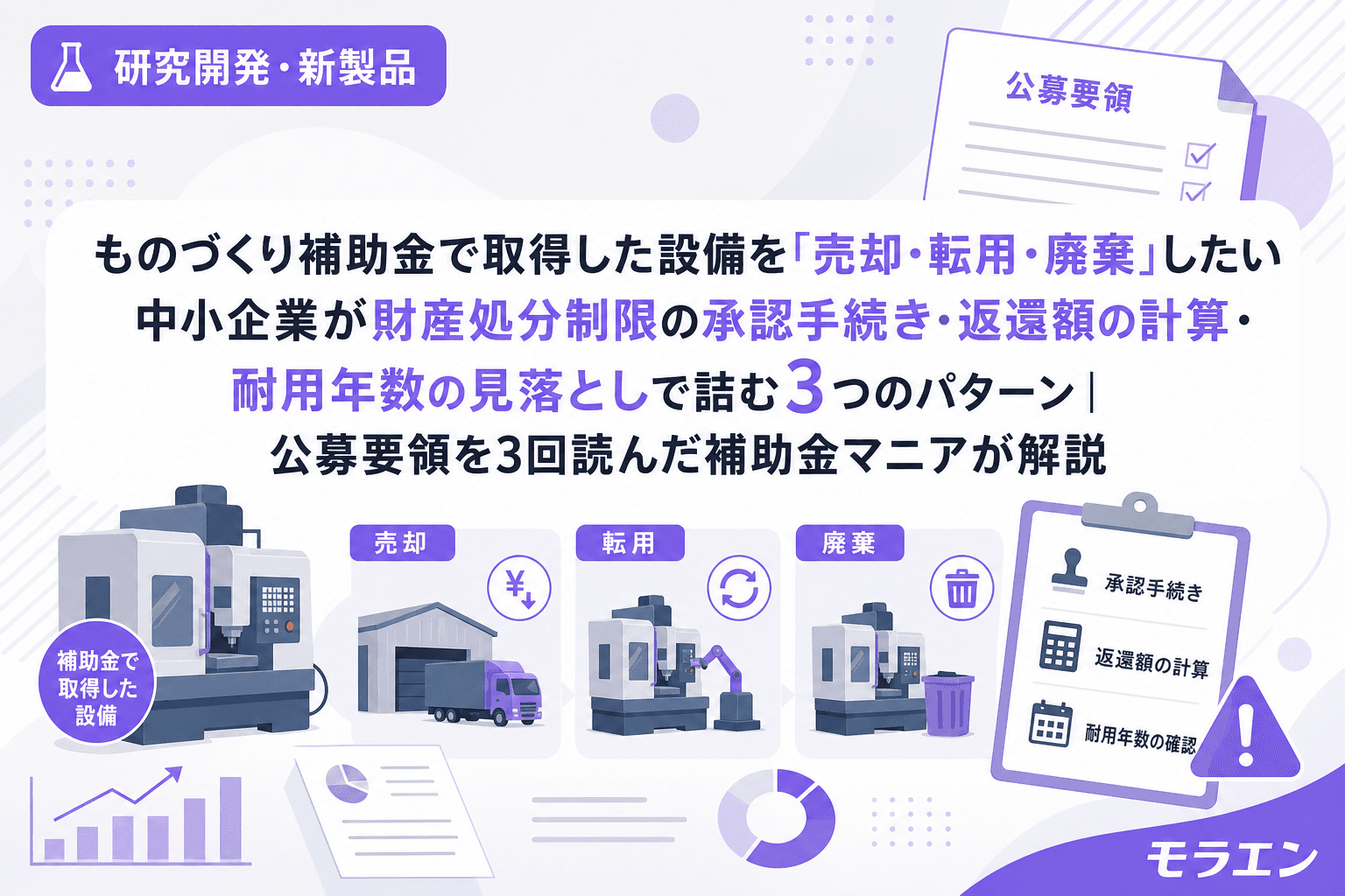 ものづくり補助金で取得した設備を「売却・転用・廃棄」したい中小企業が財産処分制限の承認手続き・返還額の計算・耐用年数の見落としで詰む3つのパターン|公募要領を3回読んだ補助金マニアが解説