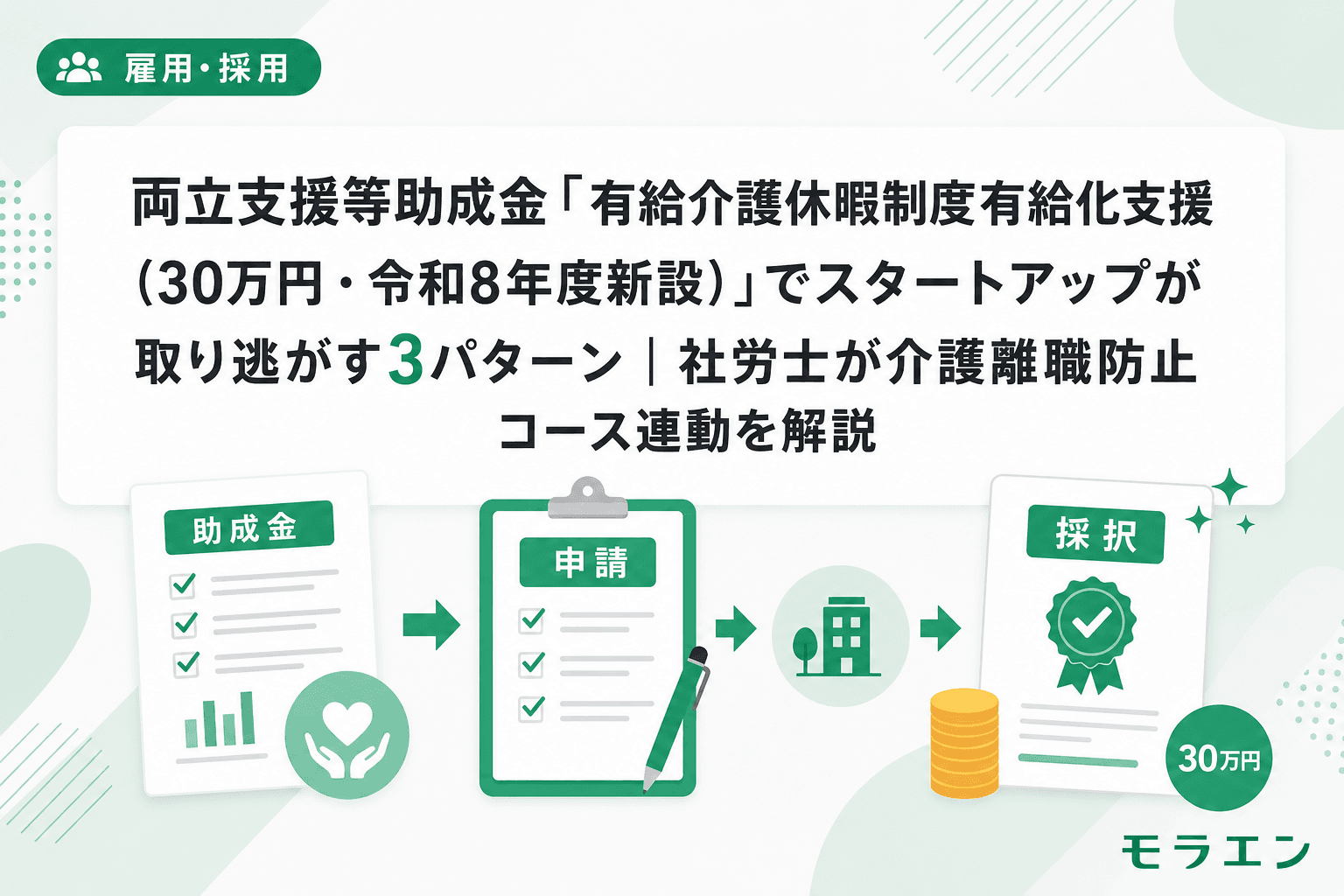 両立支援等助成金「有給介護休暇制度有給化支援(30万円・令和8年度新設)」でスタートアップが取り逃がす3パターン|社労士が介護離職防止コース連動を解説