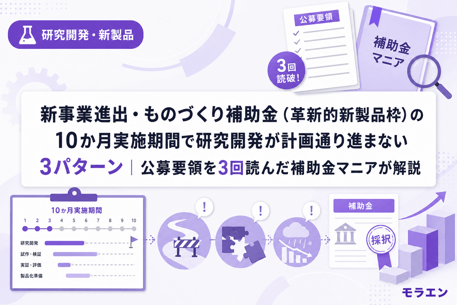 新事業進出・ものづくり補助金(革新的新製品枠)の10か月実施期間で研究開発が計画通り進まない3パターン|公募要領を3回読んだ補助金マニアが解説
