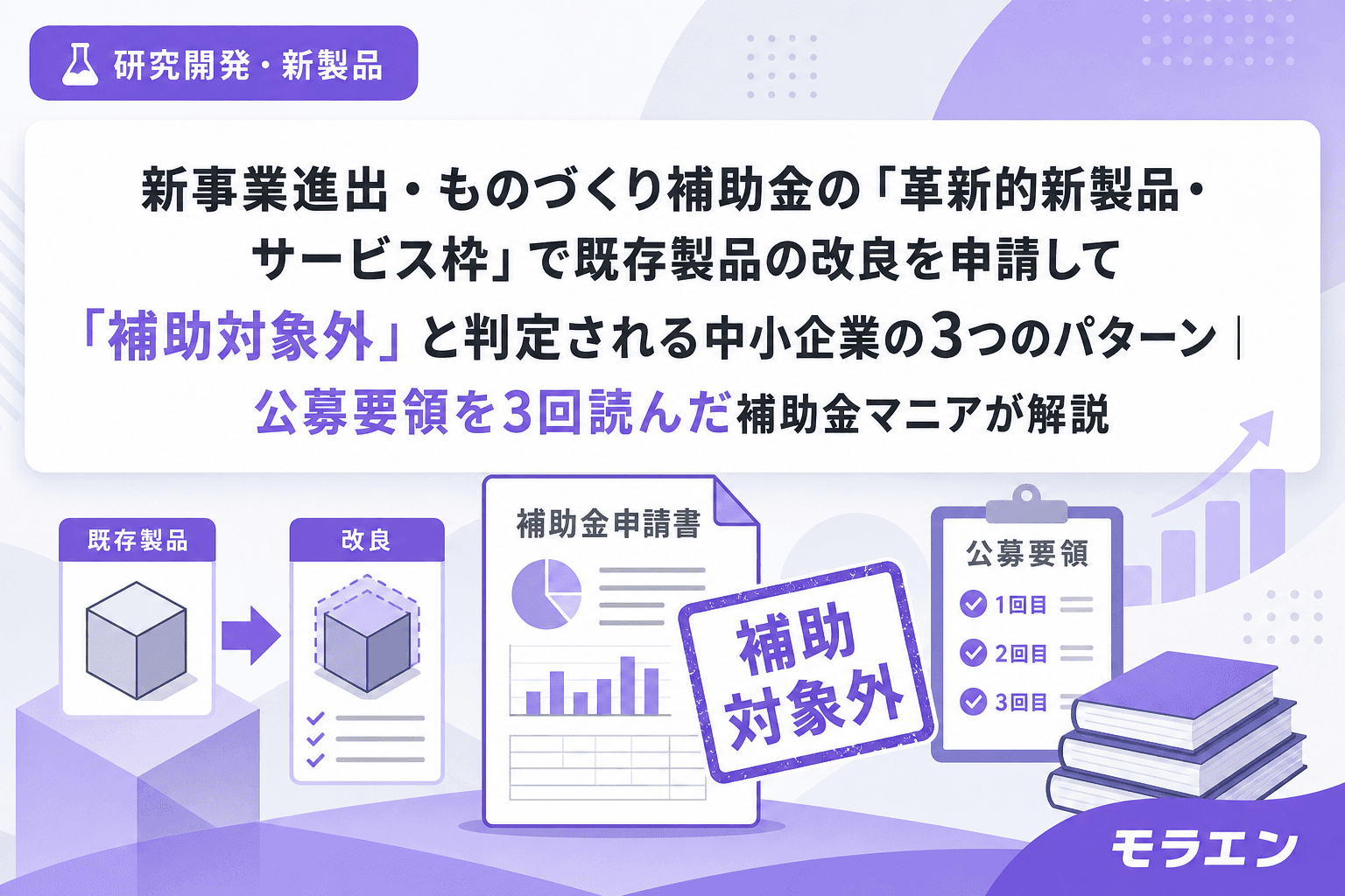 新事業進出・ものづくり補助金の「革新的新製品・サービス枠」で既存製品の改良を申請して「補助対象外」と判定される中小企業の3つのパターン|公募要領を3回読んだ補助金マニアが解説