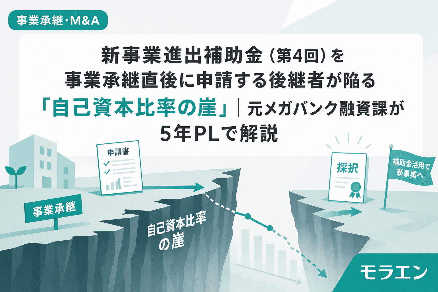 新事業進出補助金(第4回)を事業承継直後に申請する後継者が陥る「自己資本比率の崖」|元メガバンク融資課が5年PLで解説