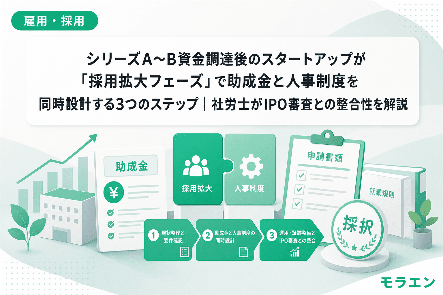 シリーズA〜B資金調達後のスタートアップが「採用拡大フェーズ」で助成金と人事制度を同時設計する3つのステップ|社労士がIPO審査との整合性を解説
