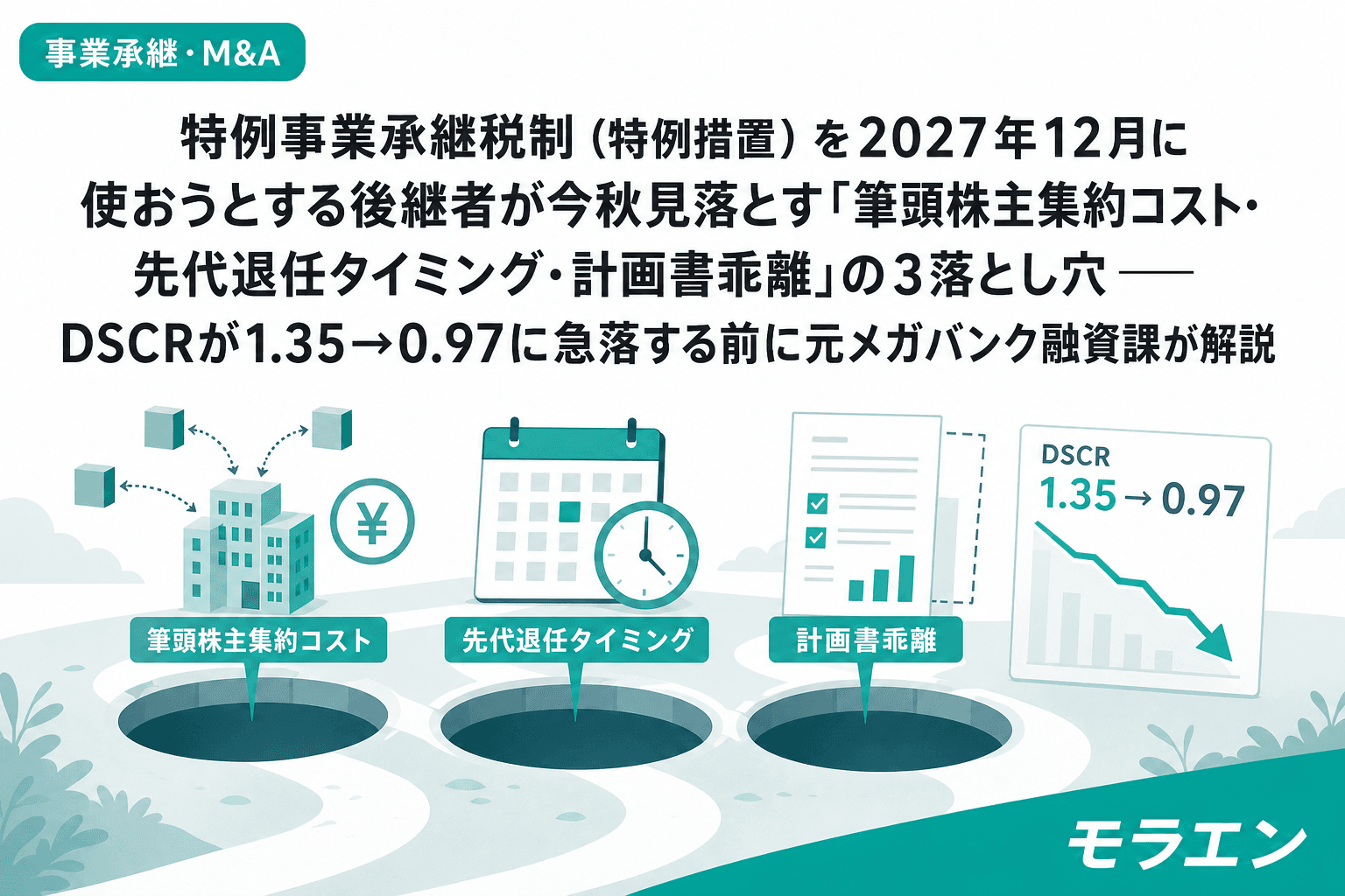 特例事業承継税制(特例措置)を2027年12月に使おうとする後継者が今秋見落とす「筆頭株主集約コスト・先代退任タイミング・計画書乖離」の3落とし穴──DSCRが1.35→0.97に急落する前に元メガバンク融資課が解説