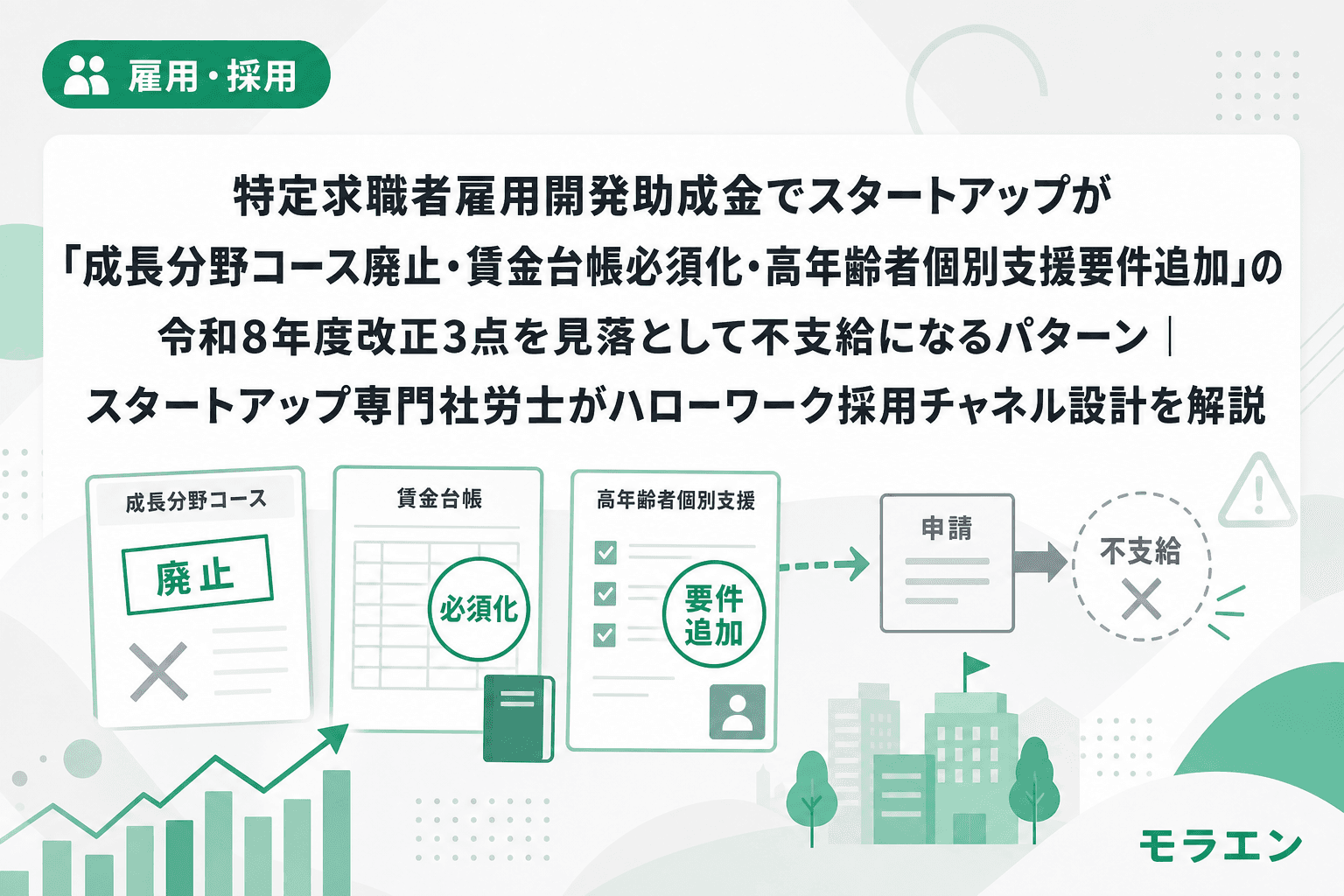 特定求職者雇用開発助成金でスタートアップが「成長分野コース廃止・賃金台帳必須化・高年齢者個別支援要件追加」の令和8年度改正3点を見落として不支給になるパターン|スタートアップ専門社労士がハローワーク採用チャネル設計を解説